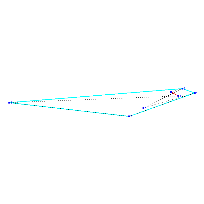 Flugauswertung